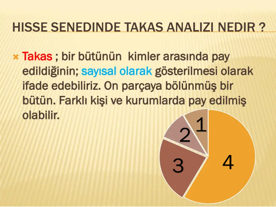 Takas tanımı pasta oranı