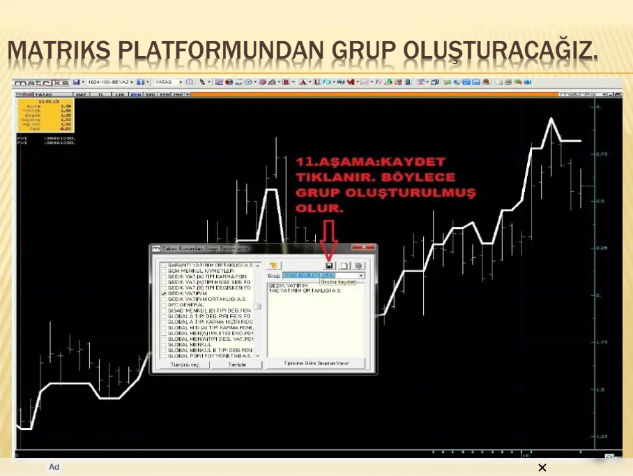 11. Aşama kaydet grup oluştu