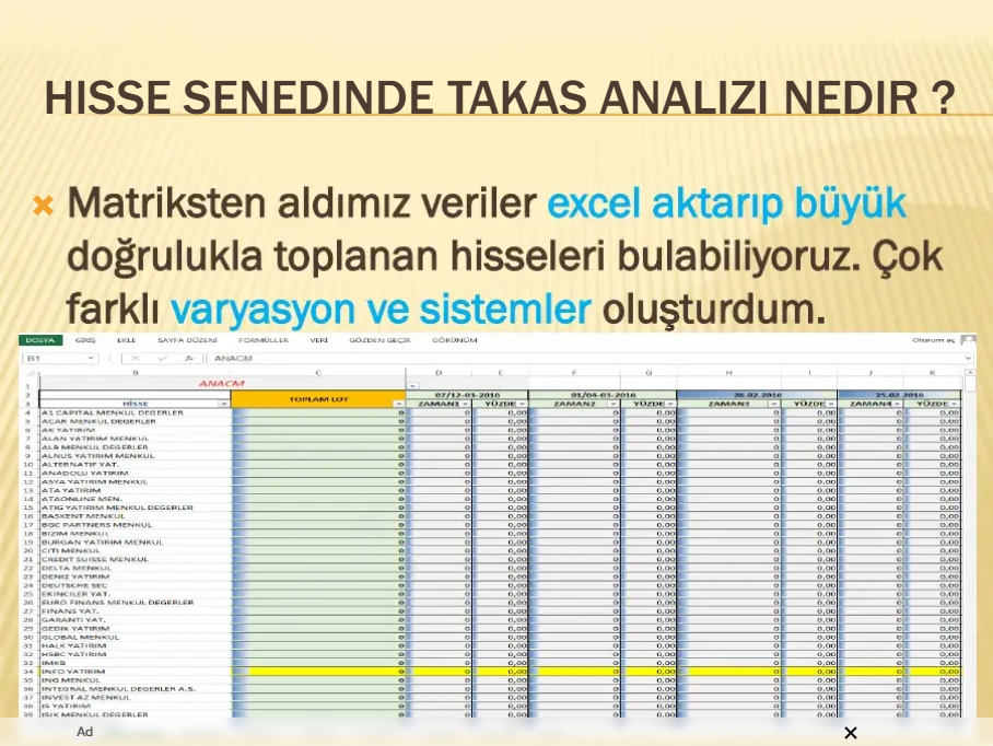 Excel aktarım büyük doğruluk