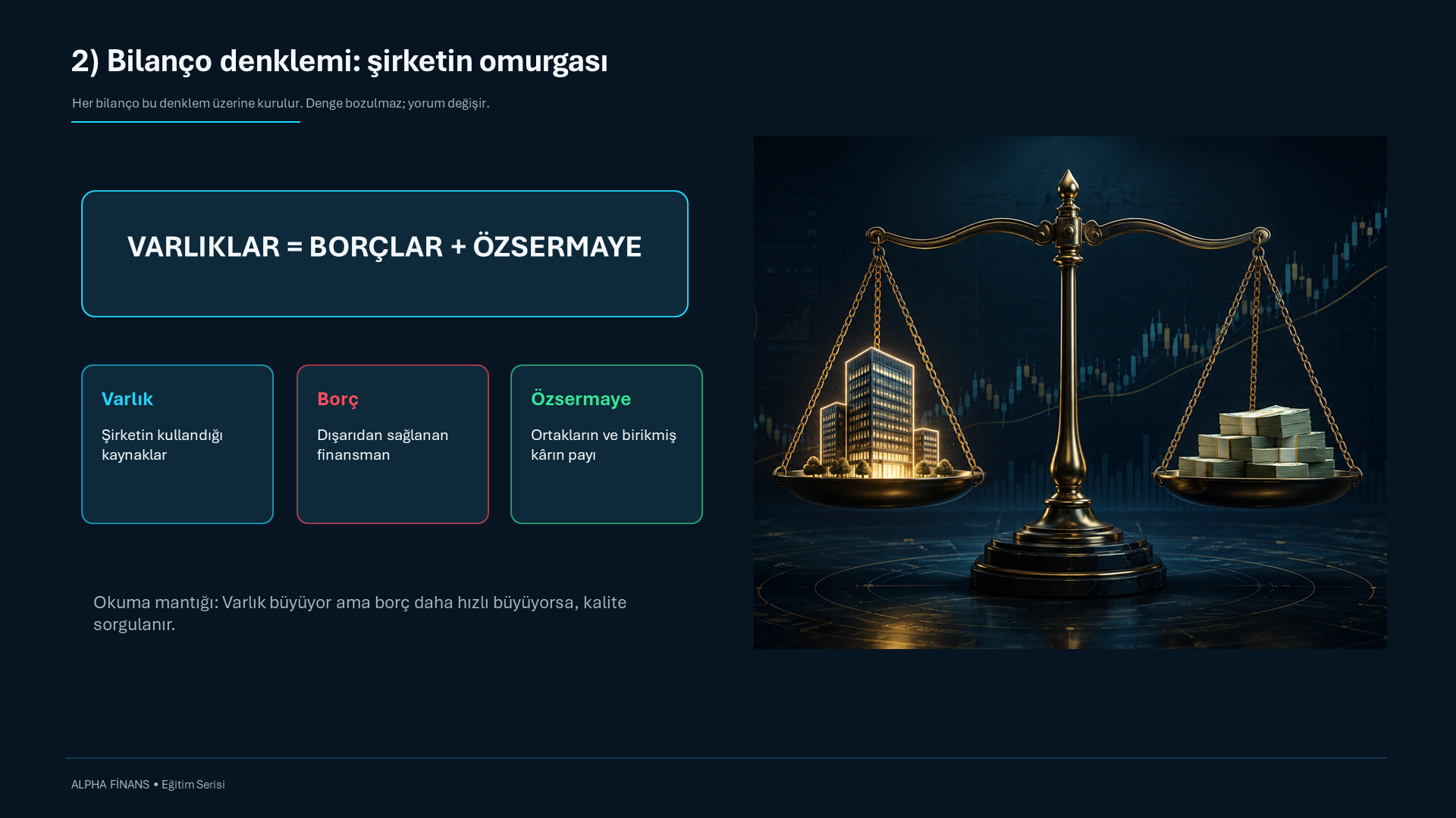 Bilanço denklemi şirketin omurgası