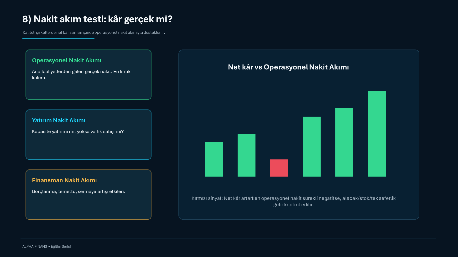 Nakit akım testi kâr gerçek mi