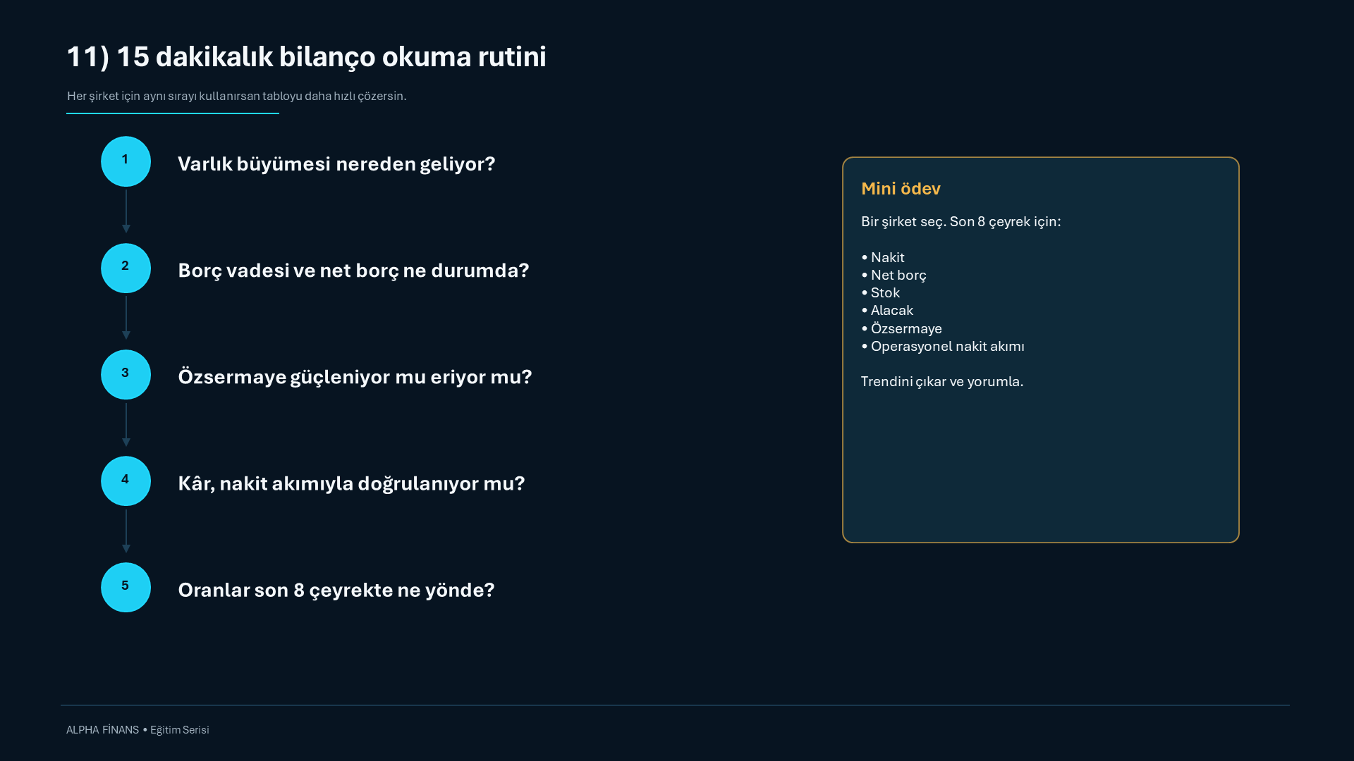 15 dakikalık bilanço okuma rutini