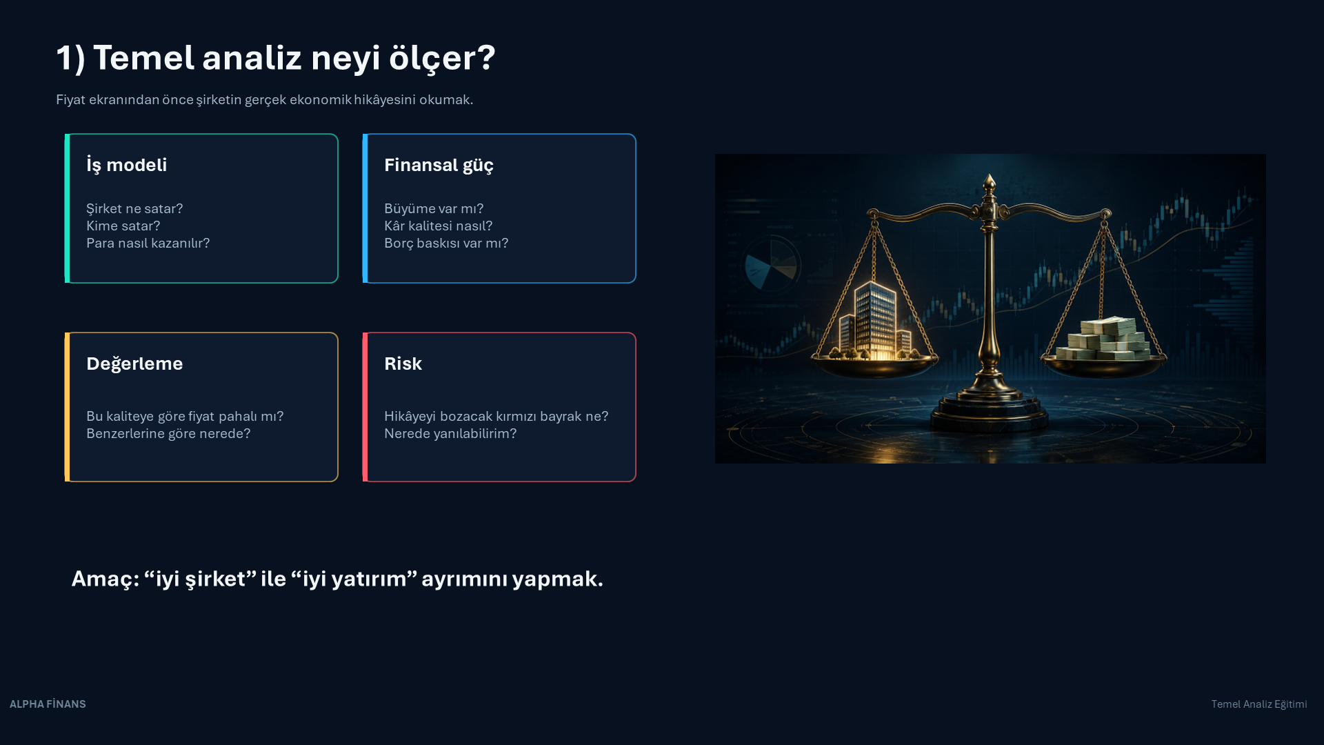 Temel analiz neyi ölçer