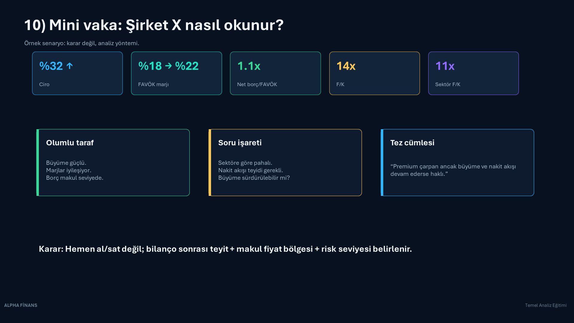 Mini vaka şirket X nasıl okunur